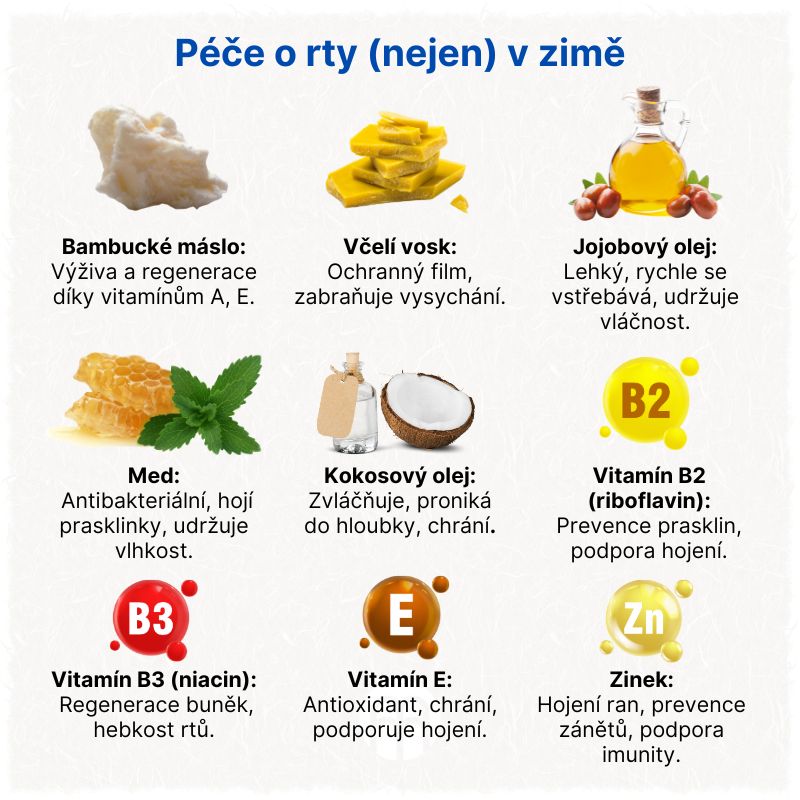 Péče o rty (nejen) v zimě
